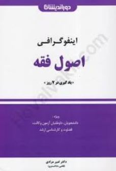 اینفوگرافی اصول فقه