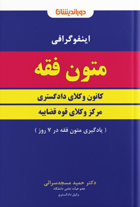 اینفوگرافی متون فقه (کانون و مرکز)-مسجدسرائی