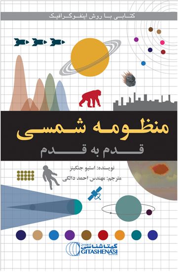منظومه شمسی